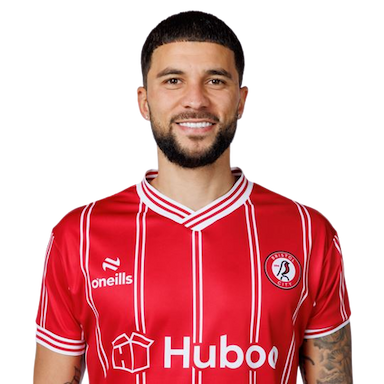 Nahki Wells 2