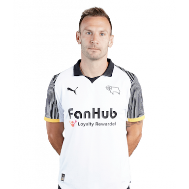Andreas Weimann 2