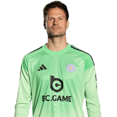 Asmir Begovic 2