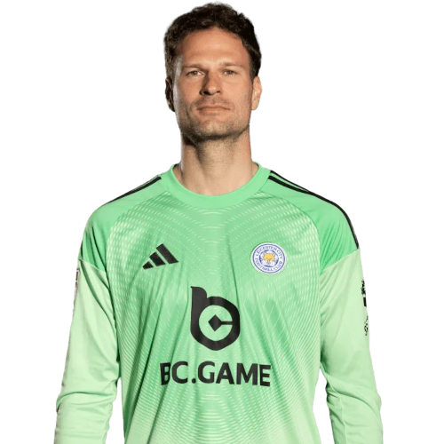 Asmir Begovic