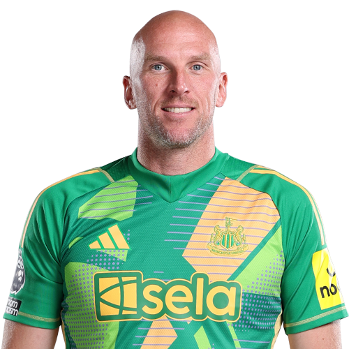 John Ruddy