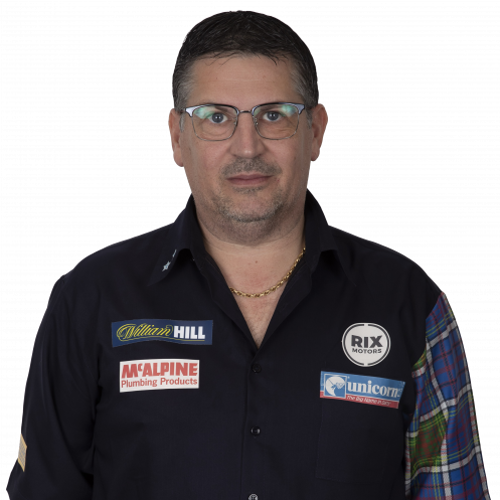 Gary Anderson