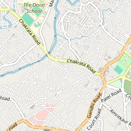 Abhimanyu Cricket Academy, Dehradun